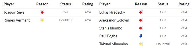 Soi kèo phạt góc Club Brugge vs AS Monaco, 23h45 ngày 18/09 - Ảnh 2