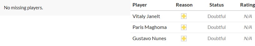 Soi kèo phạt góc Fulham vs Brentford, 2h ngày 21/09 - Ảnh 2