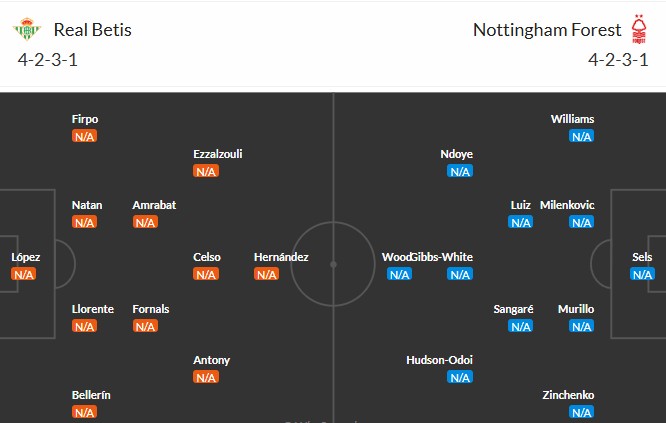 Soi kèo phạt góc Braga vs Feyenoord, 2h ngày 25/09 - Ảnh 3