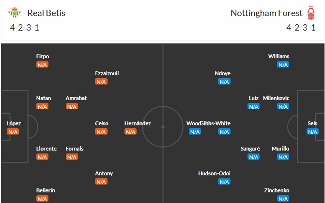 Soi kèo phạt góc Real Betis vs Nottingham, 2h ngày 25/09 - Ảnh 3