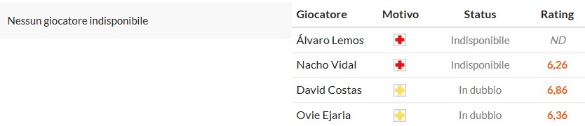 Soi kèo phạt góc Valencia vs Real Oviedo, 2h ngày 30/09 - Ảnh 2