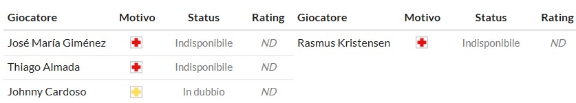 Soi kèo phạt góc Atletico Madrid vs Frankfurt, 2h ngày 01/10 - Ảnh 2