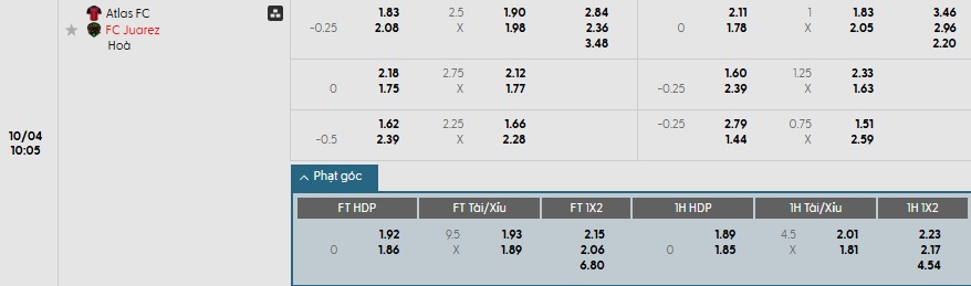 Soi kèo phạt góc Atlas vs Juarez, 10h05 ngày 04/10 - Ảnh 1