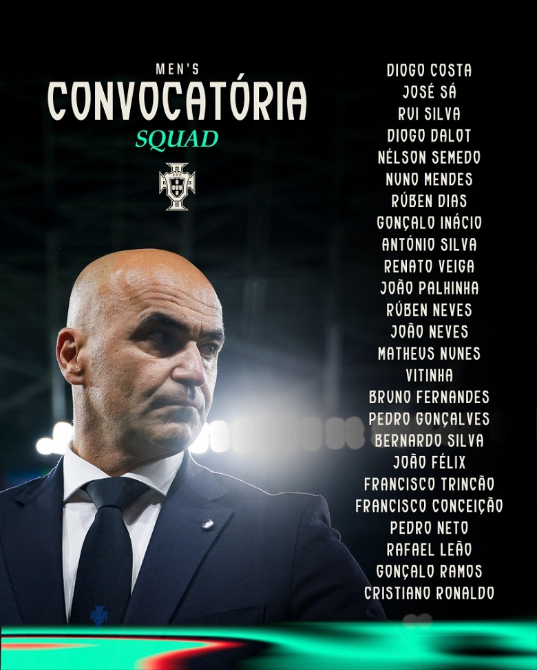 ĐT Bồ Đào Nha triệu tập đội hình tháng 10/2026: Ronaldo góp mặt - Ảnh 2