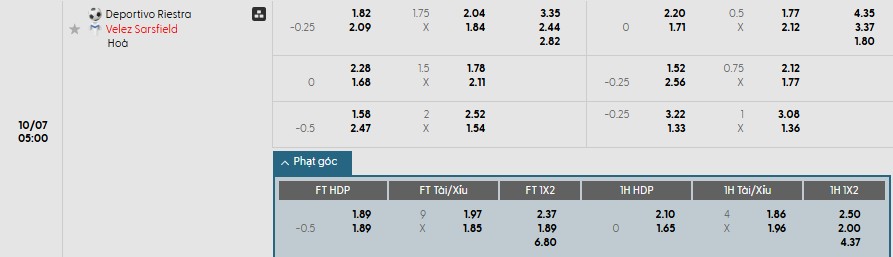 Soi kèo phạt góc Deportivo Riestra vs Velez Sarsfield, 5h ngày 07/10 - Ảnh 1