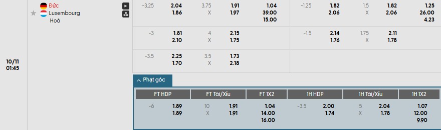 Soi kèo phạt góc Đức vs Luxembourg, 1h45 ngày 11/10 - Ảnh 1