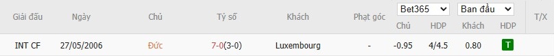 Soi kèo phạt góc Đức vs Luxembourg, 1h45 ngày 11/10 - Ảnh 4