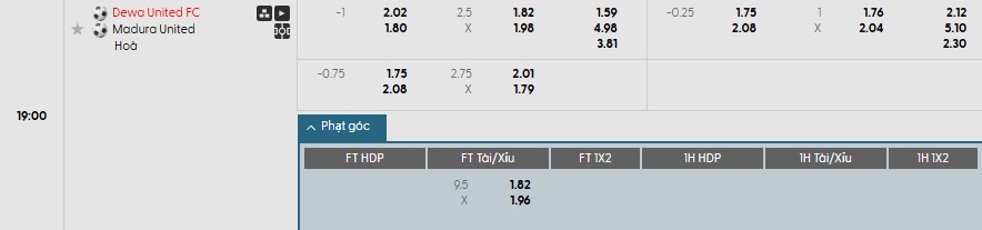 Soi kèo phạt góc Dewa United vs Madura United, 19h ngày 16/10 - Ảnh 1