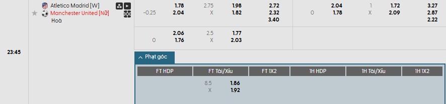 Soi kèo phạt góc Nữ Atletico Madrid vs Nữ MU, 23h45 ngày 16/10 - Ảnh 1