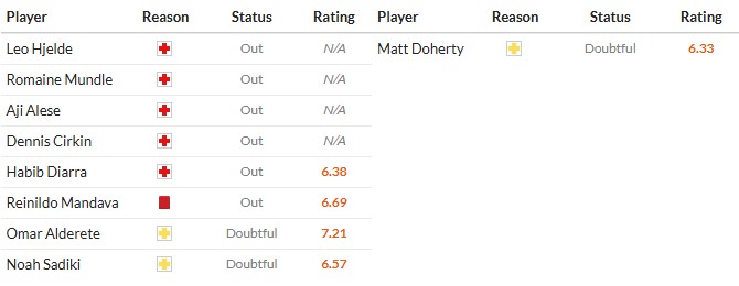 Soi kèo phạt góc Sunderland vs Wolverhampton, 21h ngày 18/10 - Ảnh 3