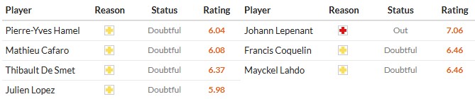 Soi kèo phạt góc Paris vs Nantes, 1h45 ngày 25/10 - Ảnh 2