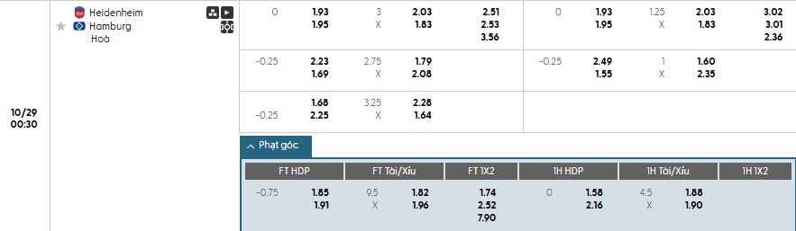 Soi kèo phạt góc Heidenheim vs Hamburger, 0h30 ngày 29/10 - Ảnh 1
