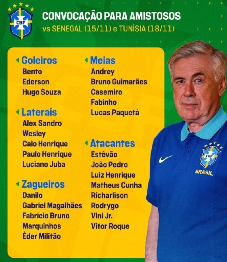 Neymar tiếp tục bị gạch tên khỏi ĐT Brazil - Ảnh 2