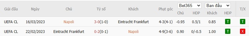 Soi kèo phạt góc Napoli vs Frankfurt, 0h45 ngày 05/11 - Ảnh 6