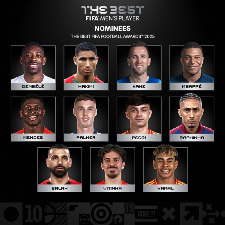Danh sách đề cử FIFA The Best 2025 - Ảnh 1