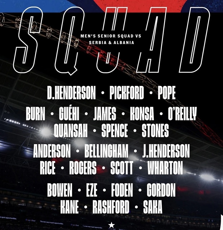 ĐT Anh triệu tập đội hình tháng 11/2025: Bellingham và Foden tái xuất - Ảnh 2