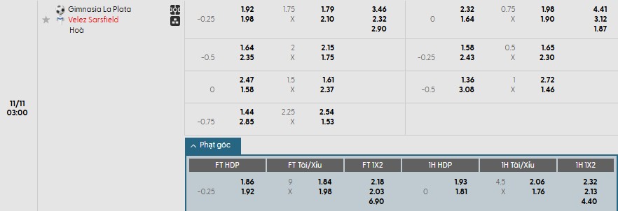 Soi kèo phạt góc Gimnasia vs Velez Sarsfield, 3h ngày 11/11 - Ảnh 1