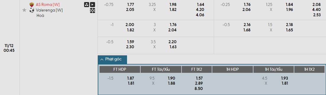 Soi kèo phạt góc Nữ AS Roma vs Nữ Valerenga, 0h45 ngày 12/11 - Ảnh 1