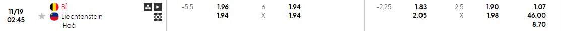 Soi kèo phạt góc Bỉ vs Liechtenstein, 2h45 ngày 19/11 - Ảnh 1
