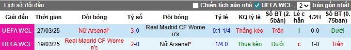 Nhận định, Soi kèo Nữ Arsenal vs Nữ Real Madrid, 3h ngày 20/11: Khó cho chủ nhà - Ảnh 1