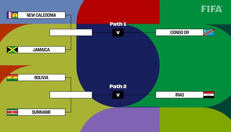 Italia chạm trán đối thủ xếp hạng 69 thế giới ở vòng play-off World Cup 2026 - Ảnh 3