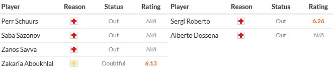 Soi kèo phạt góc Torino vs Como, 0h30 ngày 25/11 - Ảnh 2