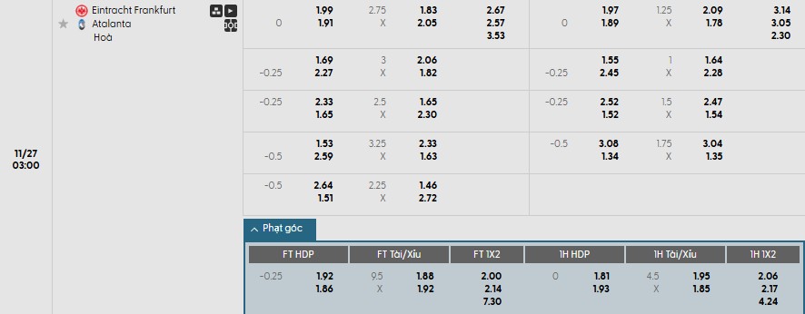 Soi kèo phạt góc Eintracht Frankfurt vs Atalanta, 3h ngày 27/11 - Ảnh 1