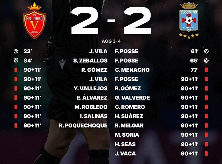 Kỷ lục điên rồ: Trọng tài rút 17 thẻ đỏ trong một trận đấu - Ảnh 1