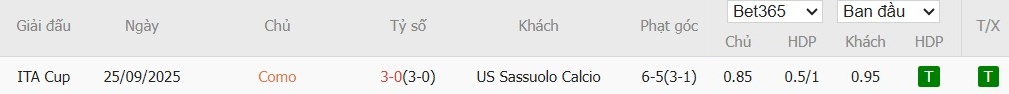 Soi kèo phạt góc Como vs Sassuolo, 2h45 ngày 29/11 - Ảnh 4