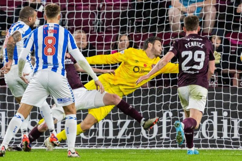 Nhận định, Soi kèo Heart vs Kilmarnock 02h45 ngày 04/12 - Ảnh 1