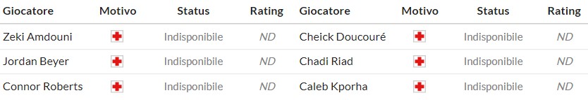 Soi kèo phạt góc Burnley vs Crystal Palace, 2h30 ngày 04/12 - Ảnh 2
