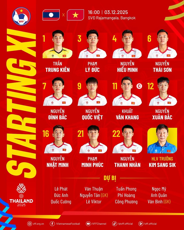 U22 Việt Nam nhọc nhằn hạ Lào ở trận ra quân SEA Games 33 - Ảnh 2