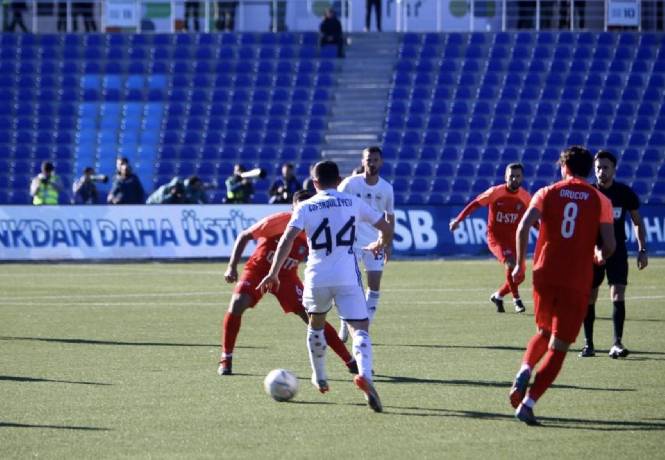 Nhận định, Soi kèo Energetik Mingachevir vs Cebrayil 17h00 ngày 10/12: Cơn mưa bàn thắng - Ảnh 4