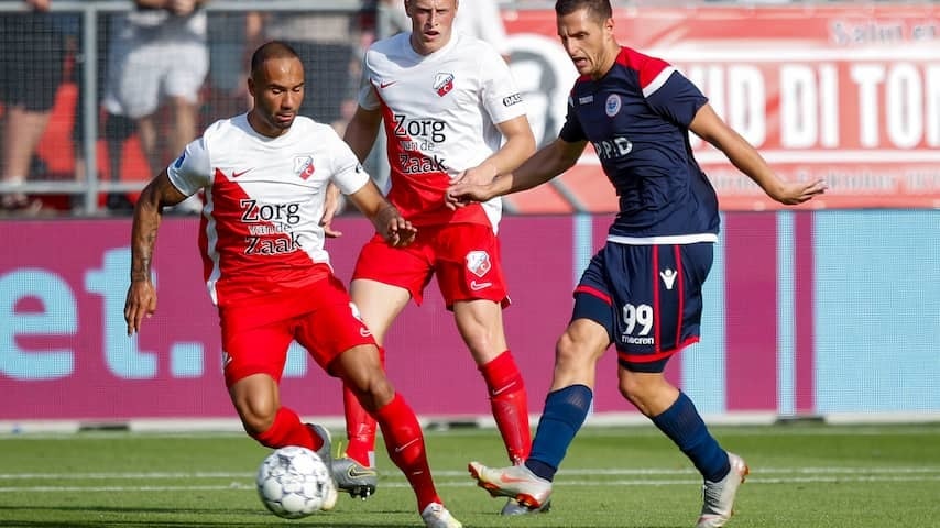 Nhận định, Soi kèo Zrinjski Mostar vs Rapid Wien 3h ngày 19/12: Chìm sâu trong khủng hoảng - Ảnh 3