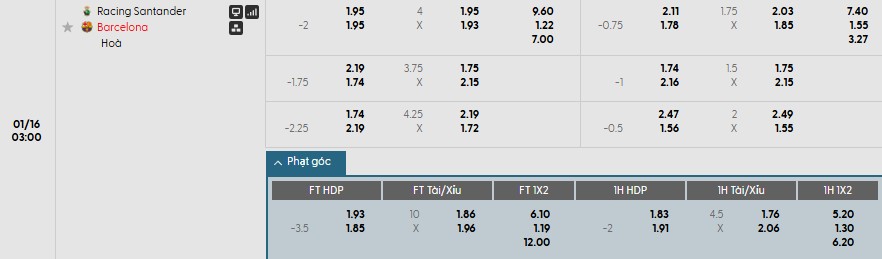 Soi kèo phạt góc Racing de Santander vs Barcelona, 3h ngày 16/01 - Ảnh 1