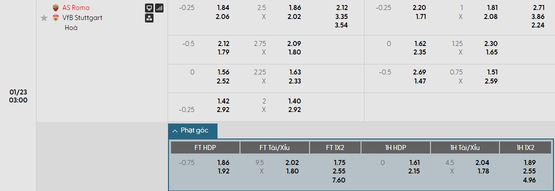 Soi kèo phạt góc AS Roma vs Stuttgart, 3h ngày 23/01 - Ảnh 1