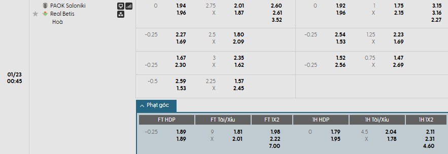 Soi kèo phạt góc PAOK vs Real Betis, 0h45 ngày 23/01 - Ảnh 1
