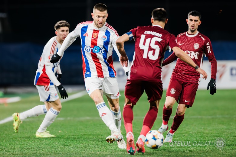 Nhận định, Soi kèo SC Otelul Galati vs Csikszereda, 22h00 ngày 26/1: Nhẹ nhàng vượt ải - Ảnh 1