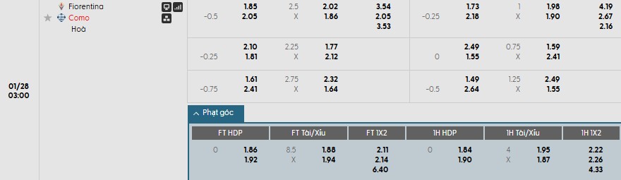 Soi kèo phạt góc Fiorentina vs Como, 3h ngày 28/01 - Ảnh 1