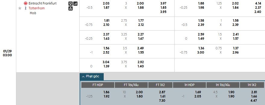 Soi kèo phạt góc Frankfurt vs Tottenham, 3h ngày 29/01 - Ảnh 1