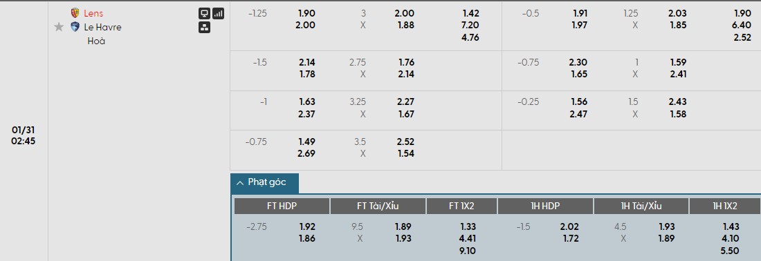 Soi kèo phạt góc Lens vs Le Havre, 2h45 ngày 31/01 - Ảnh 1