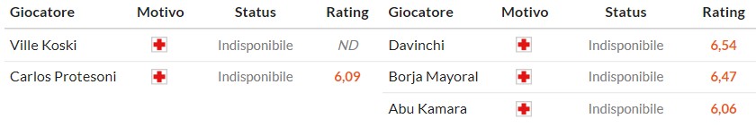 Soi kèo phạt góc Alaves vs Getafe, 20h ngày 08/02 - Ảnh 2