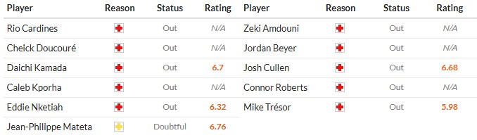 Soi kèo phạt góc Crystal Palace vs Burnley, 2h30 ngày 12/02 - Ảnh 2
