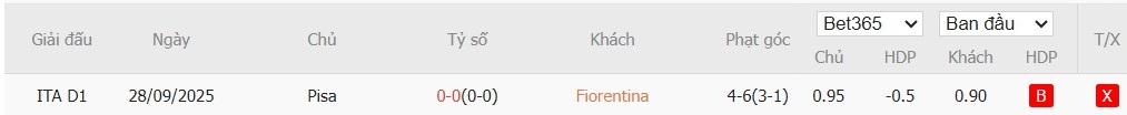 Soi kèo phạt góc Fiorentina vs Pisa, 0h30 ngày 24/02 - Ảnh 4