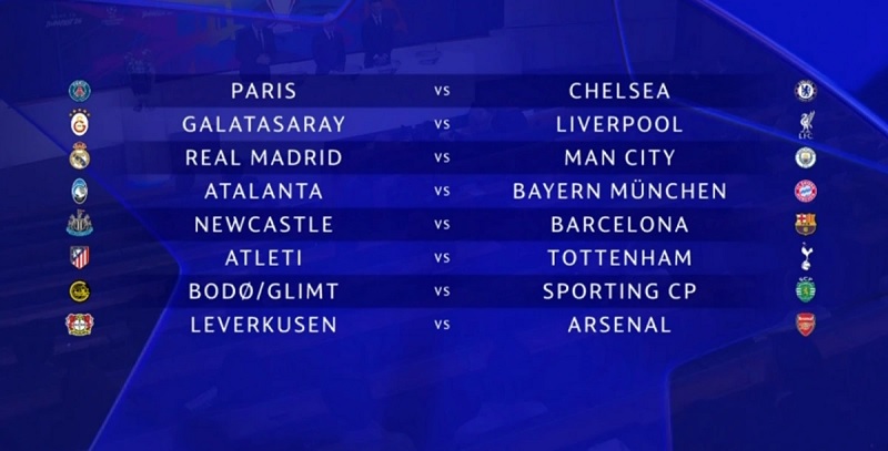 Siêu máy tính gọi tên Arsenal là ứng viên số 1 cho chức vô địch Cúp C1 - Ảnh 2