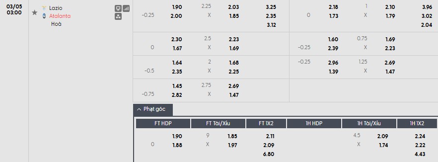 Soi kèo phạt góc Lazio vs Atalanta, 3h ngày 05/03 - Ảnh 1