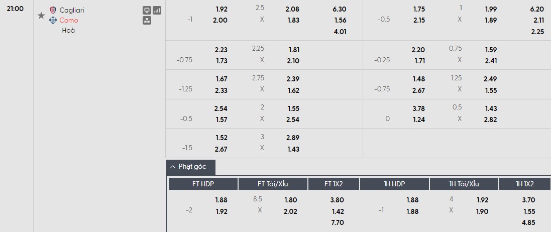 Soi kèo phạt góc Cagliari vs Como, 21h ngày 07/03 - Ảnh 1