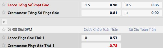 Soi kèo phạt góc Lecce vs Cremonese, 18h30 ngày 08/03 - Ảnh 2