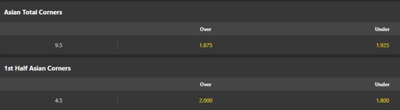 Soi kèo phạt góc Kayserispor vs Trabzonspor, 00h00 ngày 10/03 - Ảnh 2