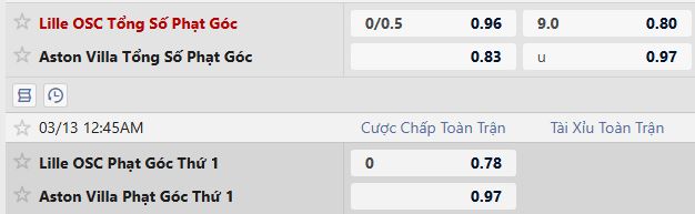 Soi kèo phạt góc Lille vs Aston Villa, 00h45 ngày 12/03 - Ảnh 5